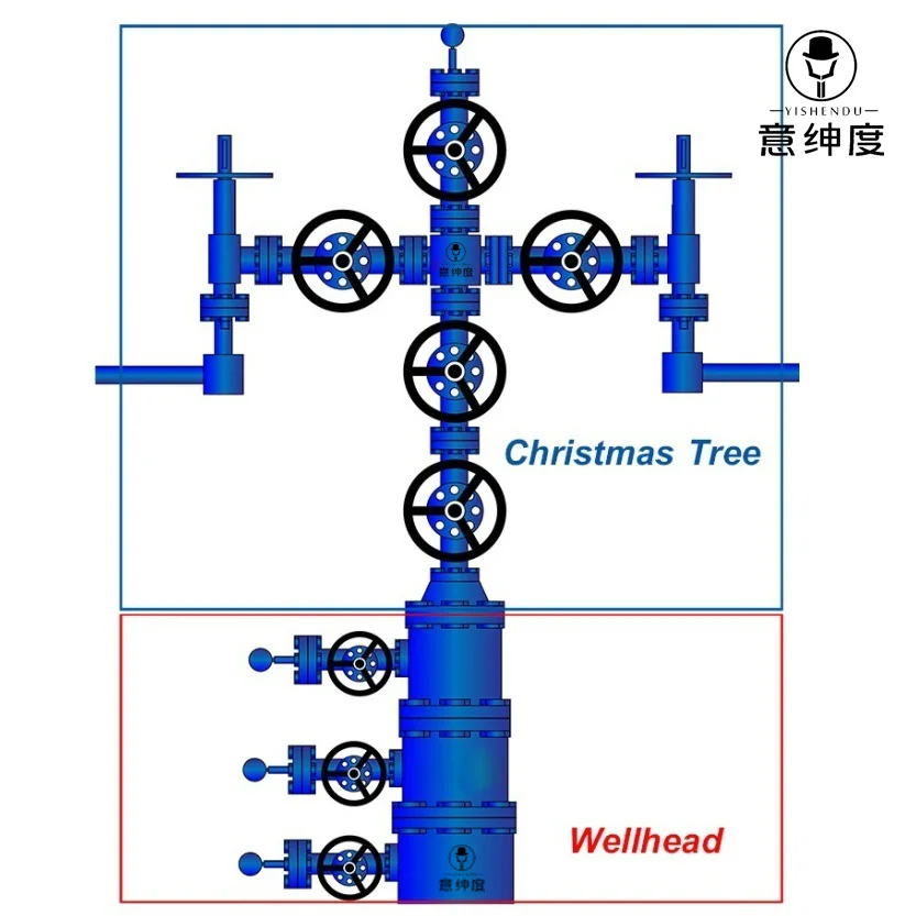 API-6A Christmas Tree Xmas Tree Wellhead Assembly