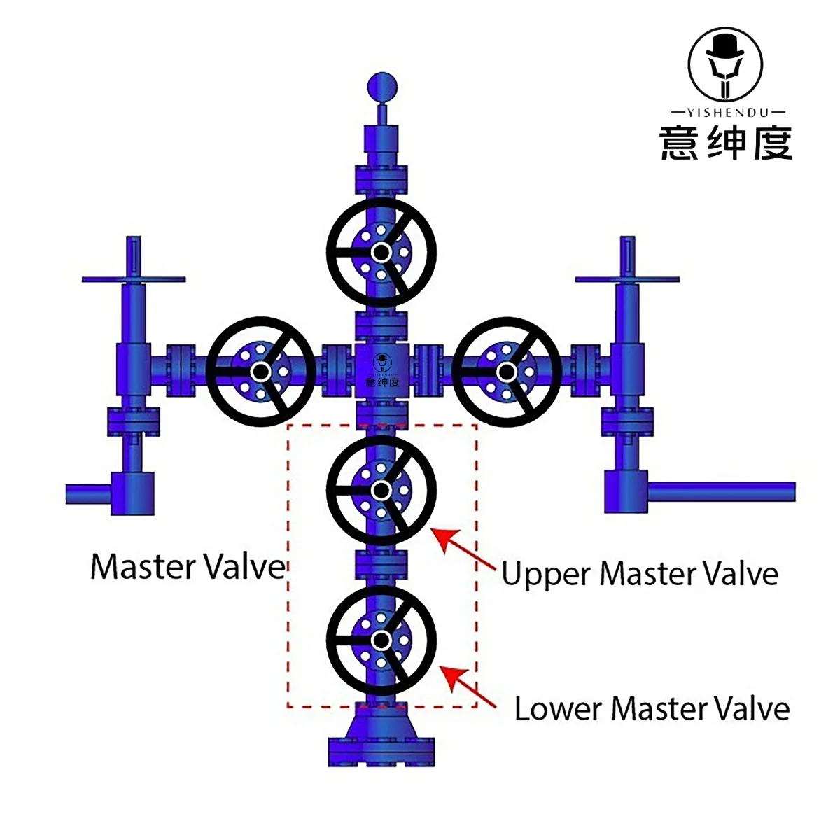 API-6A Christmas Tree Xmas Tree Wellhead Assembly