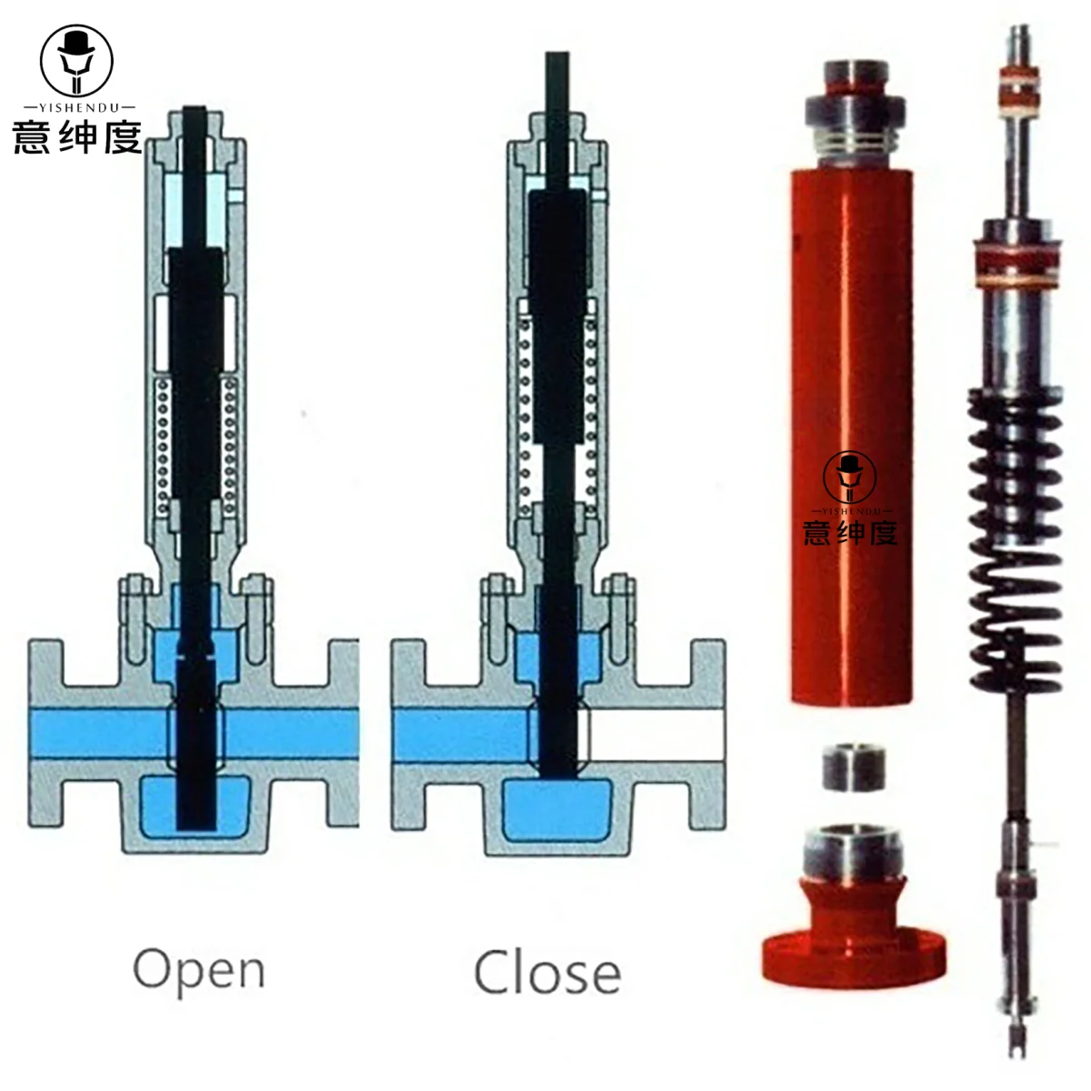 API 6A FC Gate Valve Hydraulic Surface Safety Valve