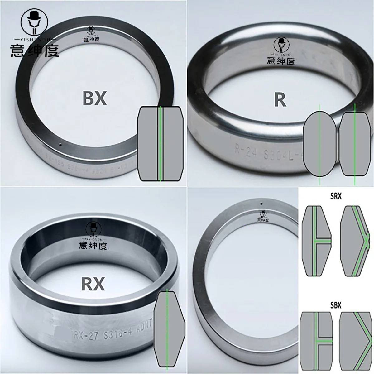 API6A Type R Type RX Type BX Ring Joint Gaskets RTJ